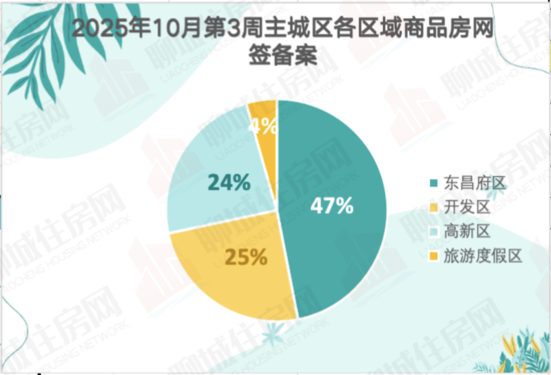 截屏2025-11-07 08.59.14_$1762477162550007577.png 截屏2025-11-07 08.59.14.png